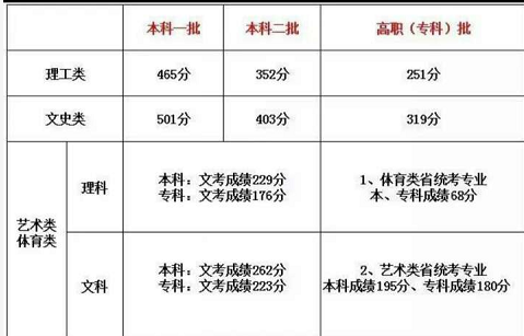 1467086048125618.png blob.png