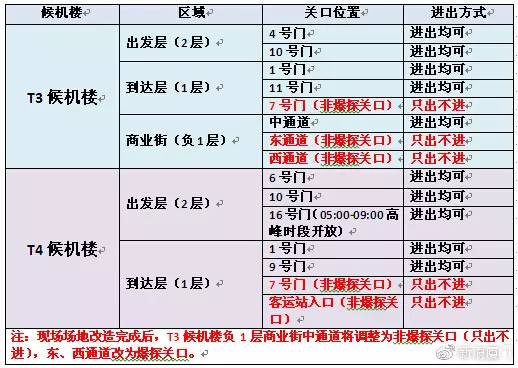 1492408620932670.jpg 3.jpg